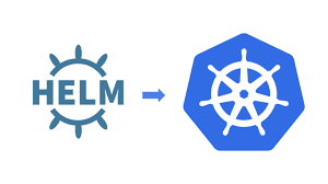 Kubernetes Lab